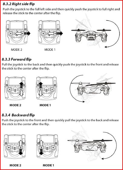 Hubsan X4 Flip